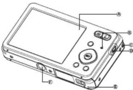 Technical diagram of a digital camera with labeled parts A through E