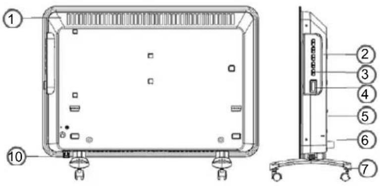 Technical diagram of a rectangular electronic device with labeled components and exploded view