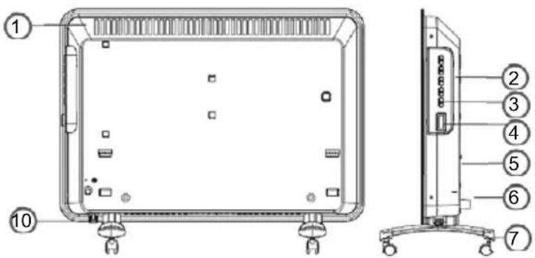 Technical diagram of a rectangular electronic device with numbered components and labeled parts