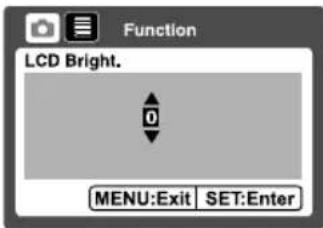 Function LCD Bright. 0 MENU:Exit SET:Enter