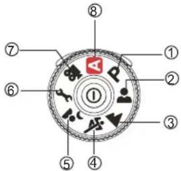 Diagram of a circular device with numbered components and labeled parts, including speaker icon and directional arrows.