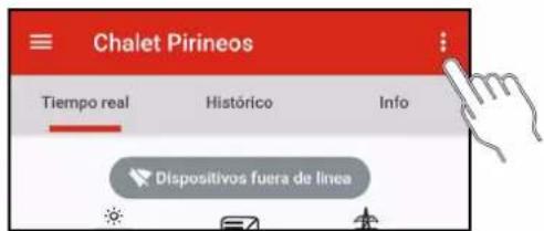Chalet Pirineos Tiempo real Historico.Info Dispositivos fuera de línea