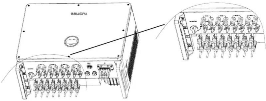 BBAU CPU