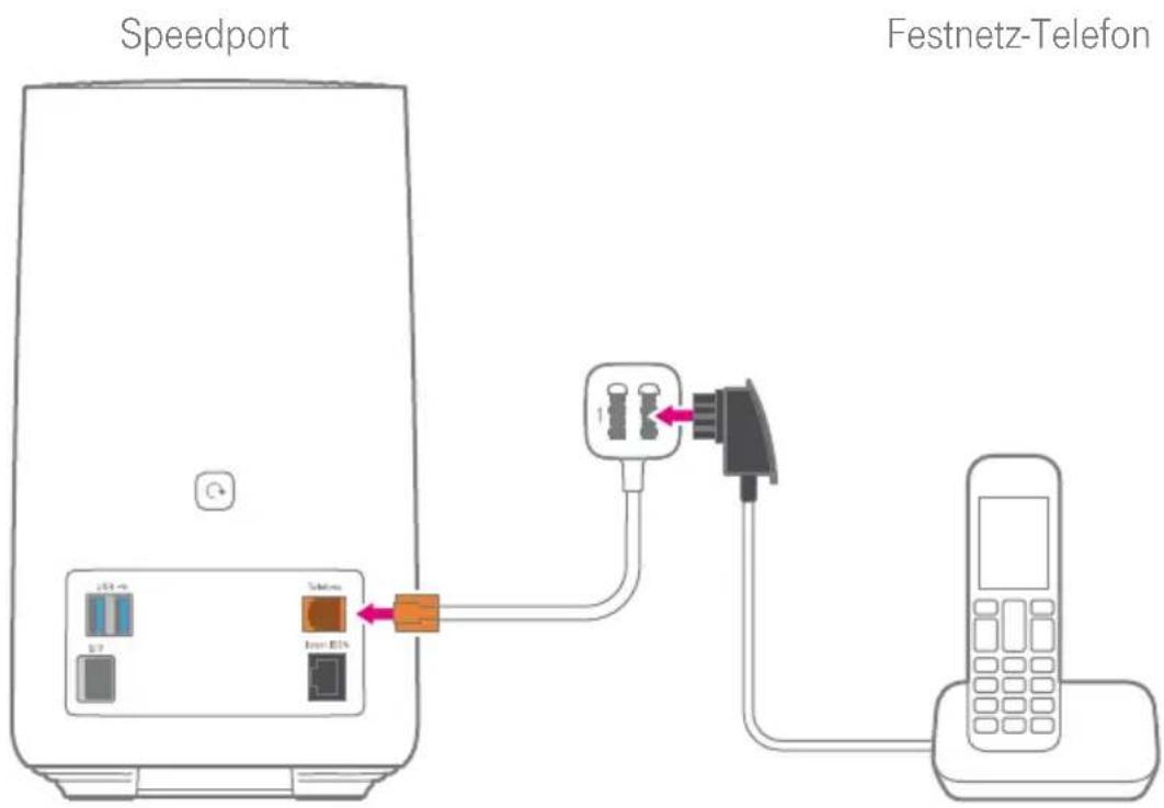 Speedport Festnetz-Telefon