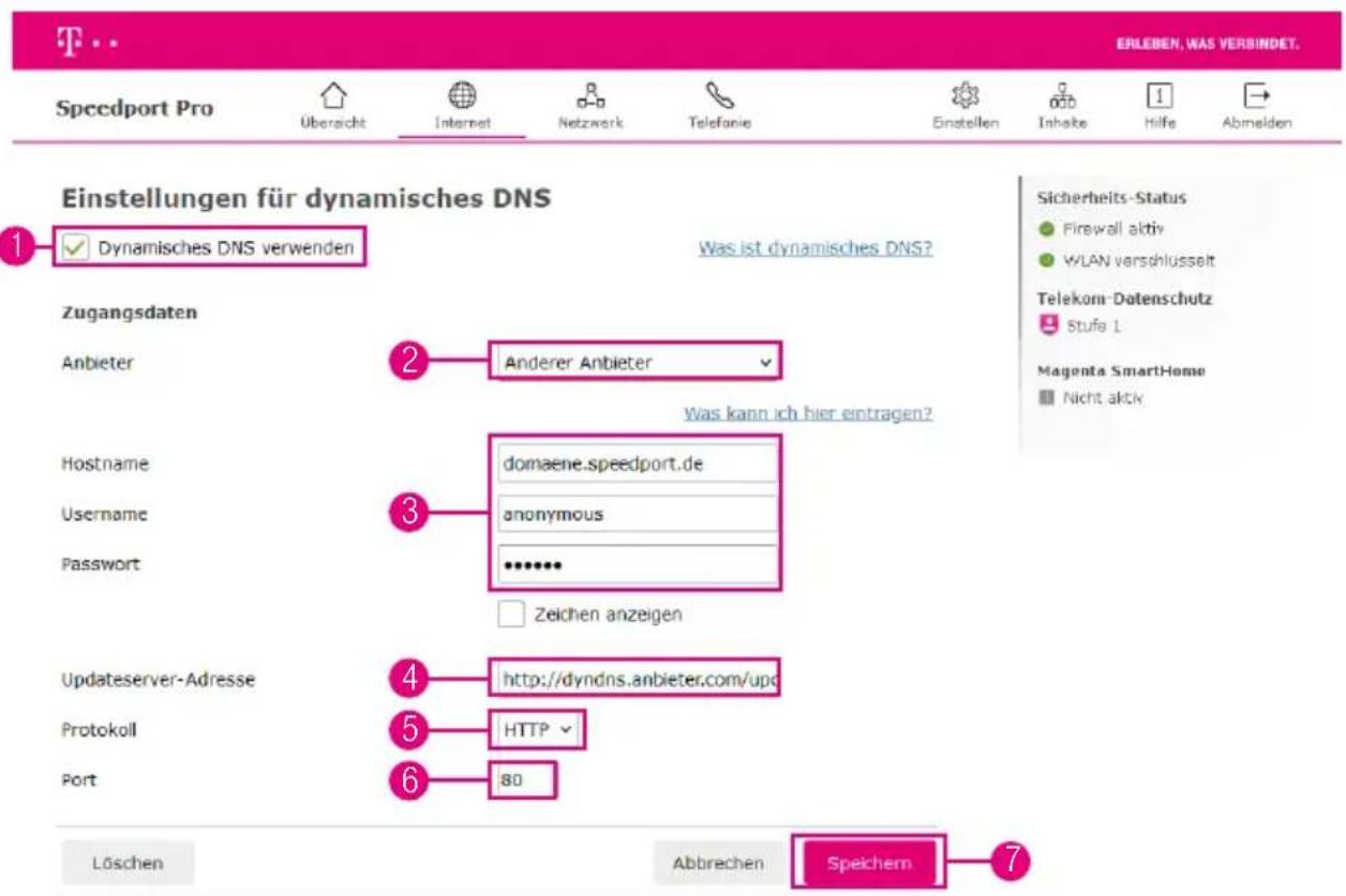 Einstellungen für dynamisches DNS 1 Dynamisches DNS verwenden Was ist dynamisches DNS? Zugangsdaten Anbieter 2 Anderer Anbieter Was kann ich hier eintragen? Hostname 3 domaene.speedport.de Username anonymous Password ********** Zeichen anzeigen Updateserver-Adresse 4 http://dyndns.anbieter.com/upd 5 HTTP 6 80 Protokoll Löschen Abbrechen Speichern Sicherheits-Status Firewall aktiv WLAN varschlüsselt Telekom-Datenschutz Stufe 1 Magenta SmartHome Nicht aktiv