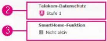 2 Telekom-Datenschutz Stufe 1 3 SmartHome-Funktion Nicht aktiv