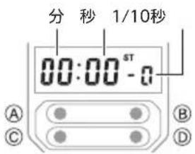 CASIO Vintage A1000RCB-1JR - ストップ ウオッチ - 1