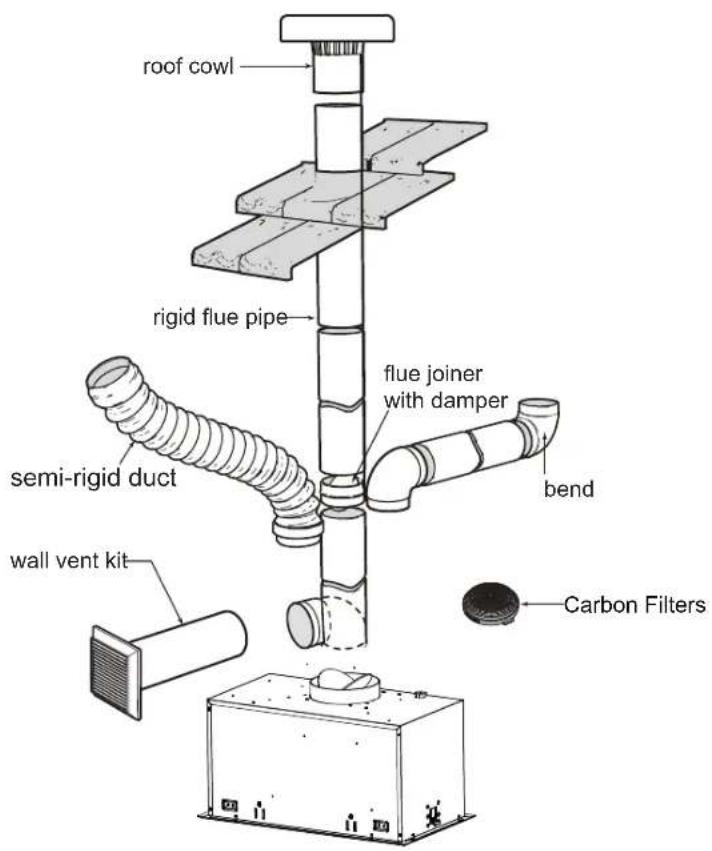 roof cowl rigid flue pipe flue joiner with damper bend semi-rigid duct wall vent kit Carbon Filters