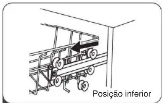 Posição inferior