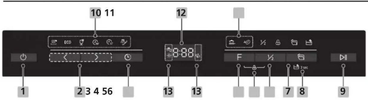 10 11 12 8:88 F ½ 7 8 9 1 2 3 4 56