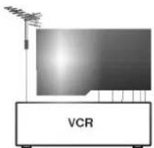 Diagramm eines VCR-Geräts (Vertical View Control Rating) mit Antenne und Bedienfeld (kein Text oder Symbole auf dem Gerät selbst)
