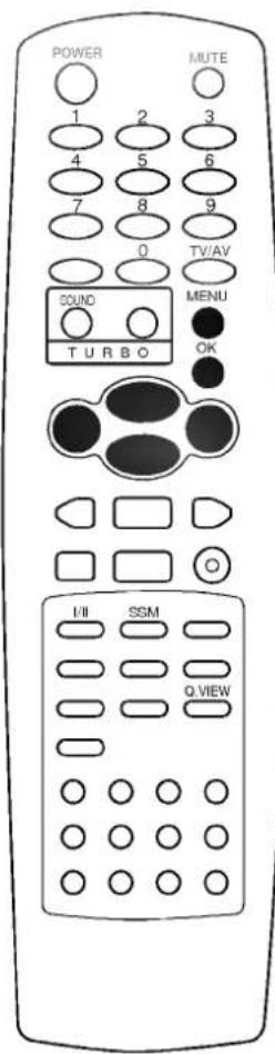 POWER 1 2 3 4 5 6 7 8 9 0 TV/AV SOUND TURBO MENU OK I/II SSM Q.VIEW