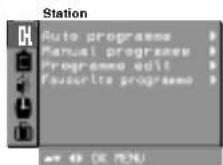 LG RT-21FD70RX - Einstellung auf Fernsehsender - 1