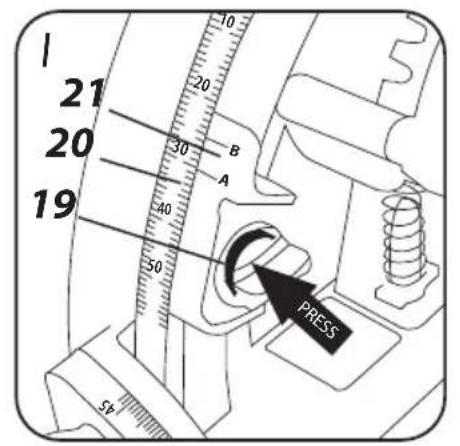 21 20 19 54 30 A B 50 PRESS