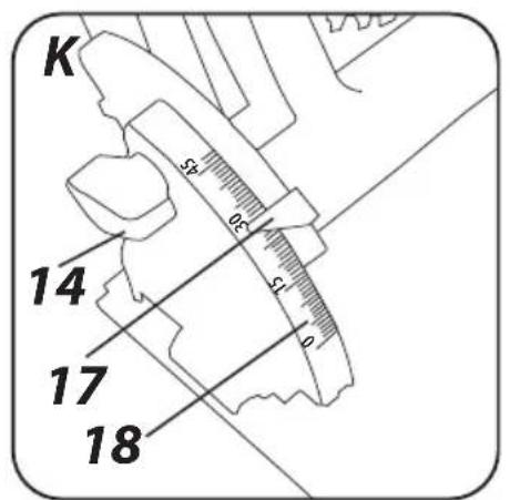 K 14 17 18