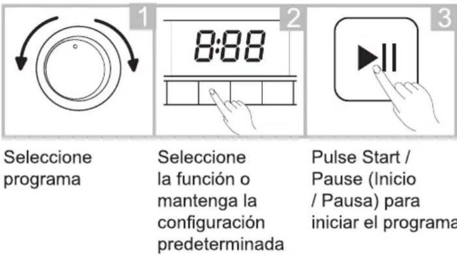 Benavent LBM71200VINV - Lavado - 1