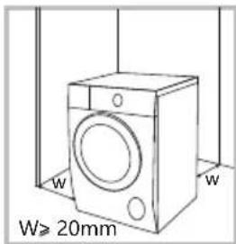 W≥ 20mm