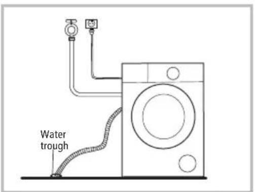 Water trough