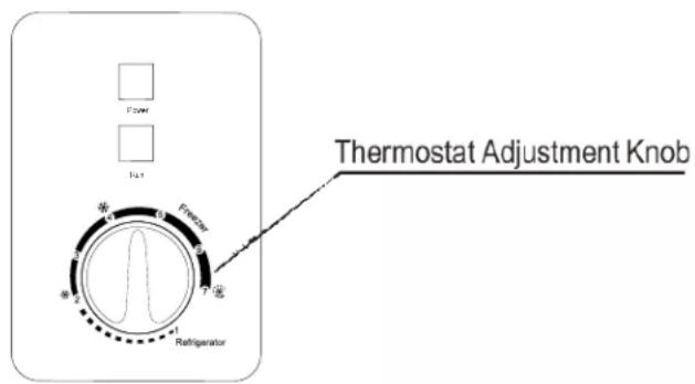 Thermostat Adjustment Knob Fan Fiat Refrigerator 1 2 3 4 5 6 7 8 9 10 11 12 13 14 15 16 17 18 19 20