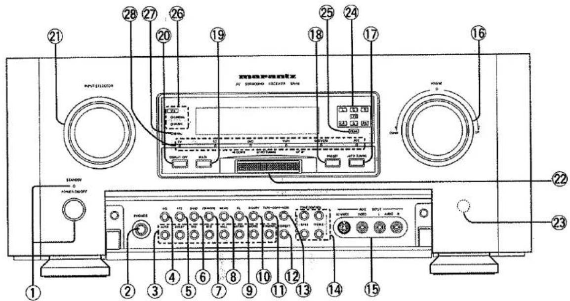 MPROMIX AV 100000000000000000000000000000000000000000000000000000000000000000000000000000000000000000000000000 INPUT SELECTOR 21 28 27 26 25 24 23 22 19 18 17 16 OUTPUT OUTPUT OUTPUT OUTPUT OUTPUT OUTPUT OUTPUT OUTPUT OUTPUT OUTPUT OUTPUT OUTPUT OUTPUT OUTPUT OUTPUT OUTPUT OUTPUT OUTPUT OUTPUT OUTPUT OUTPUT OUTPUT OUTPUT OUTPUT OUTPUT OUTPUT OUTPUT OUTPUT OUTPUT OUTPUT OUTPUT OUTPUT OUTPUT OUTPUT OUTPUT OUTPUT OUTPUT OUTPUT OUTPUT OUTPUT OUTPUT OUTPUT OUTPUT OUTPUT OUTPUT OUTPUT OUTPUT OUTPUT OUTPUT OUTPUT AUX AUX AUX AUX AUX AUX AUX AUX AUX AUX AUX AUX AUX AUX AUX AUX AUX AUX AUX AUX AUX AUX AUX
