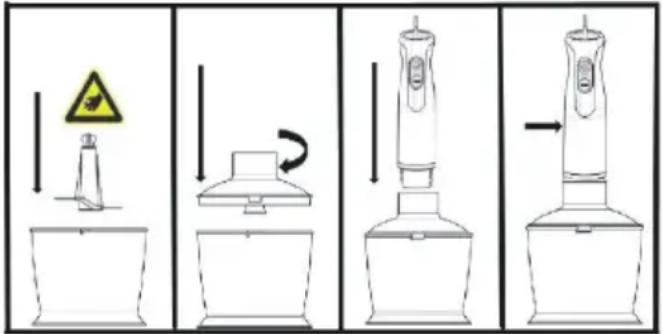 GORENJE HBX1000E - Универсален нож - 1