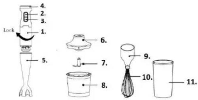 Diagram showing three stages of a laboratory apparatus with directional arrows and warning symbols