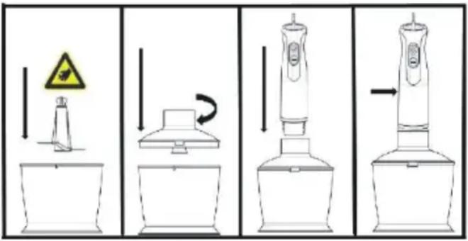 GORENJE HBX1000E - Tritatutto universale - 1