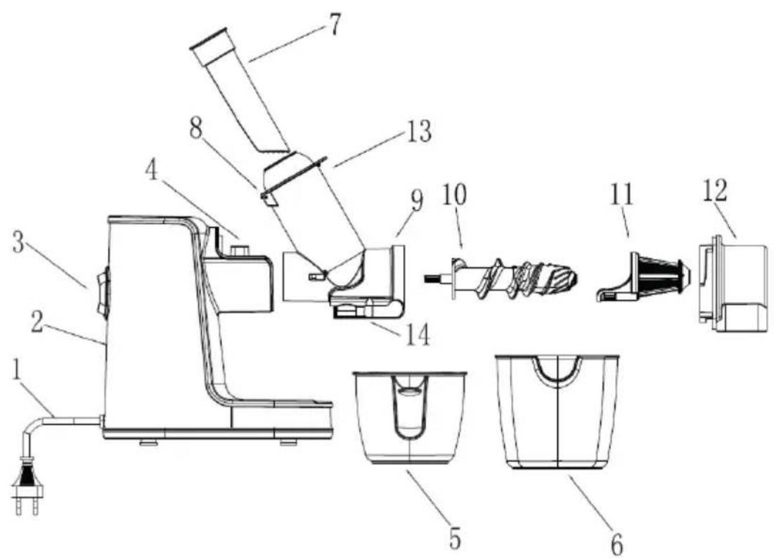 GORENJE JC200BE - БОЛШЕКТЕР ЖЭНЕ ФУНКЦИЯЛАР - 1