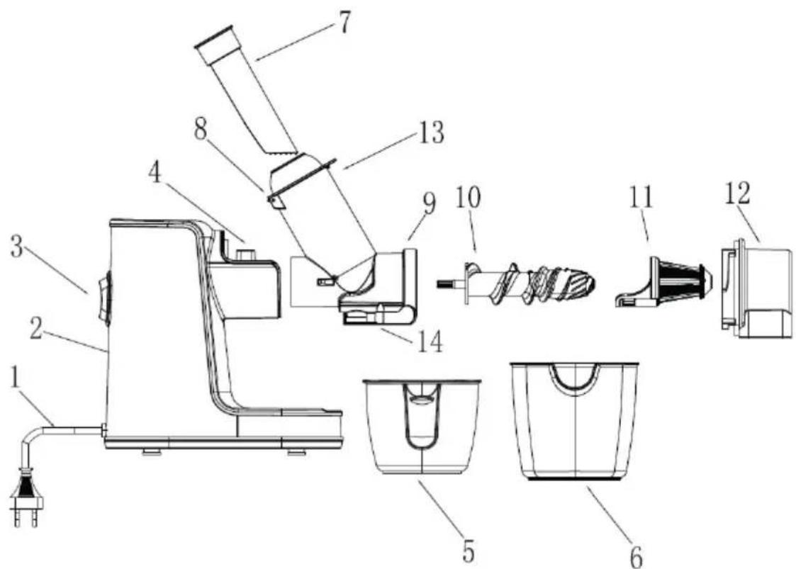 GORENJE JC200BE - DELI IN NJIHOVA FUNKCIJA - 1