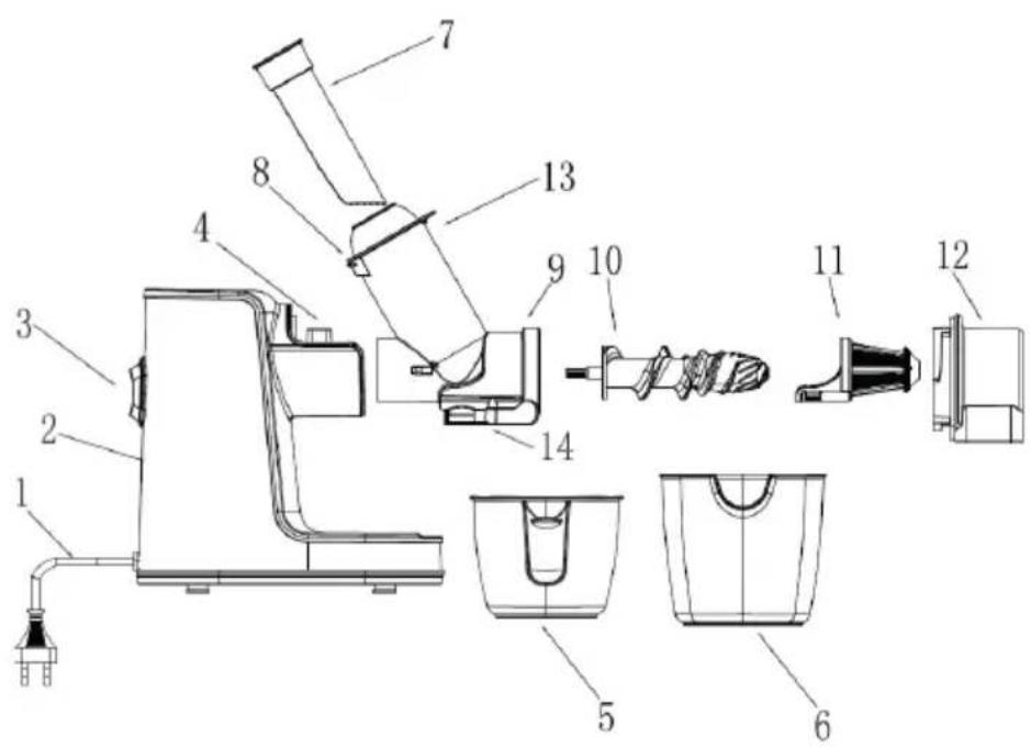 GORENJE JC200BE - 1