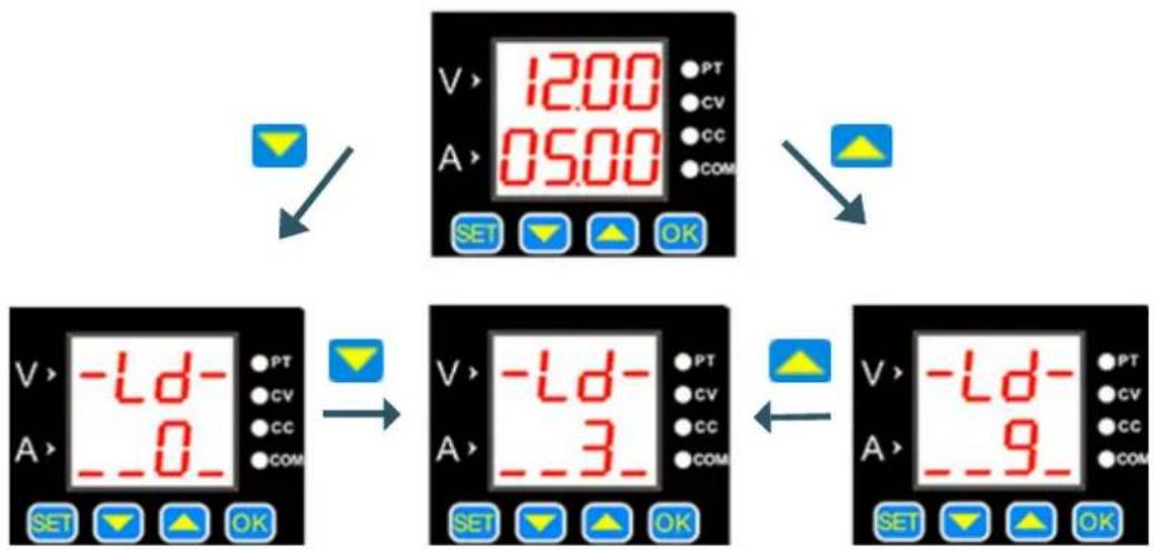 Joy-It JT-DPM8600 - SETUP - 3