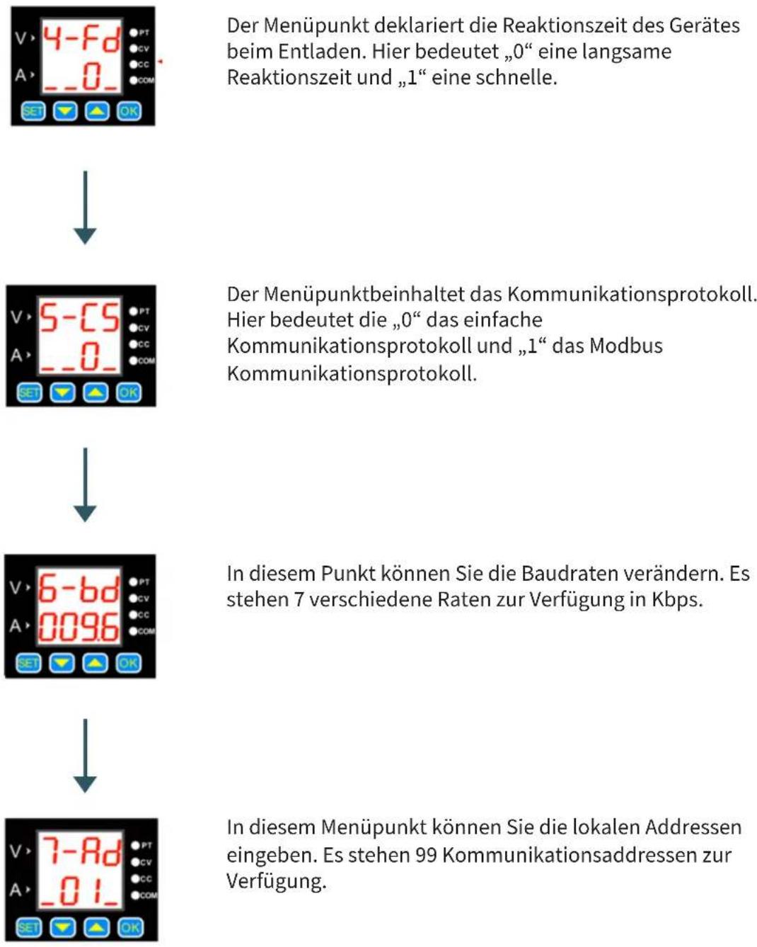 Joy-It JT-DPM8600 - SET Menü - 7
