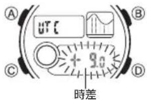CASIO Baby-G BGD-180 - 時差のセットに切り替える - 1