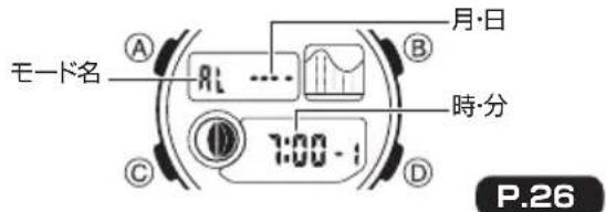 CASIO Baby-G BGD-180 - アラームモード - 1