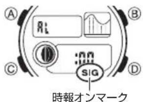 CASIO Baby-G BGD-180 - Ⓐボタンを押します - 5