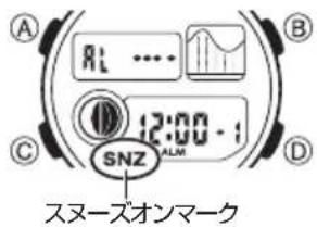 CASIO Baby-G BGD-180 - Ⓐボタンを押します - 3
