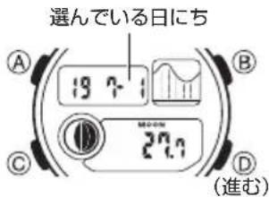 CASIO Baby-G BGD-180 - ⑭ボタンを押します - 1