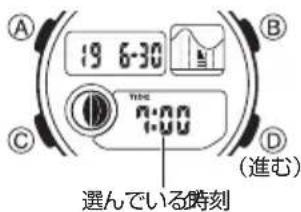 CASIO Baby-G BGD-180 - ⑭ボタンを押します - 1