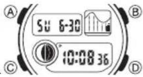 CASIO Baby-G BGD-180 - セットを終わる - 1