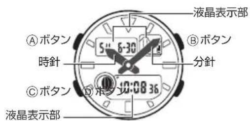 CASIO Baby-G BGD-180 - 操作のしくみと表示の見方 - 1