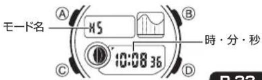 CASIO Baby-G BGD-180 - 操作のしくみと表示の見方 - 4