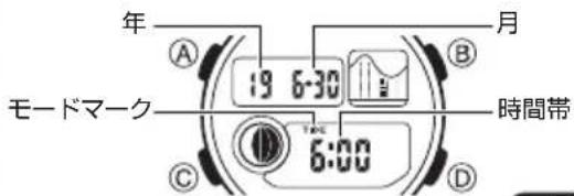 CASIO Baby-G BGD-180 - 操作のしくみと表示の見方 - 3
