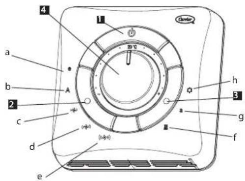 CDI 4 11 20°C a b A h 2 c d e g f a h B f