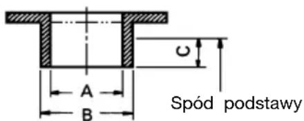 A B C Spód podstawy