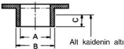 Alt kaidenin alti A B