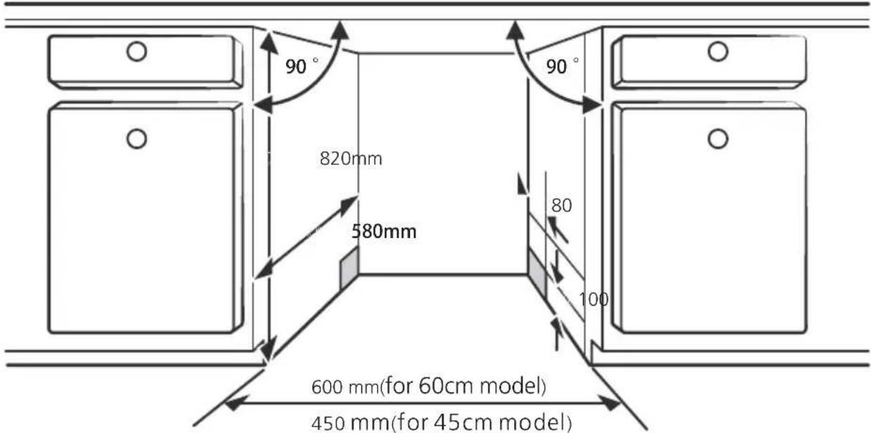 90° 820mm 580mm 90° 80 100 600 mm(for 60cm model) 450 mm(for 45cm model)