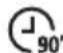 Milectric LPL-402 - Tabla de ciclos de lavado - 4