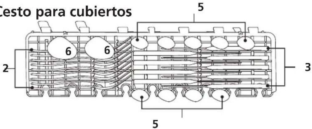 Milectric LPL-402 - cesta superior: - 2