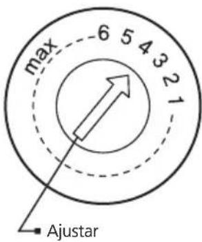max 6 5 4 3 2 1 Ajustar