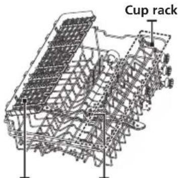 Cup rack